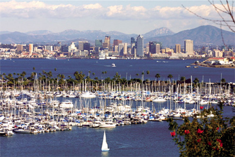 San Diego Climatology